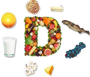 Vitamin,D,Diät,Osteoporose,Abnehmen,Fraktur,Schmerz,Buckel,Knochen